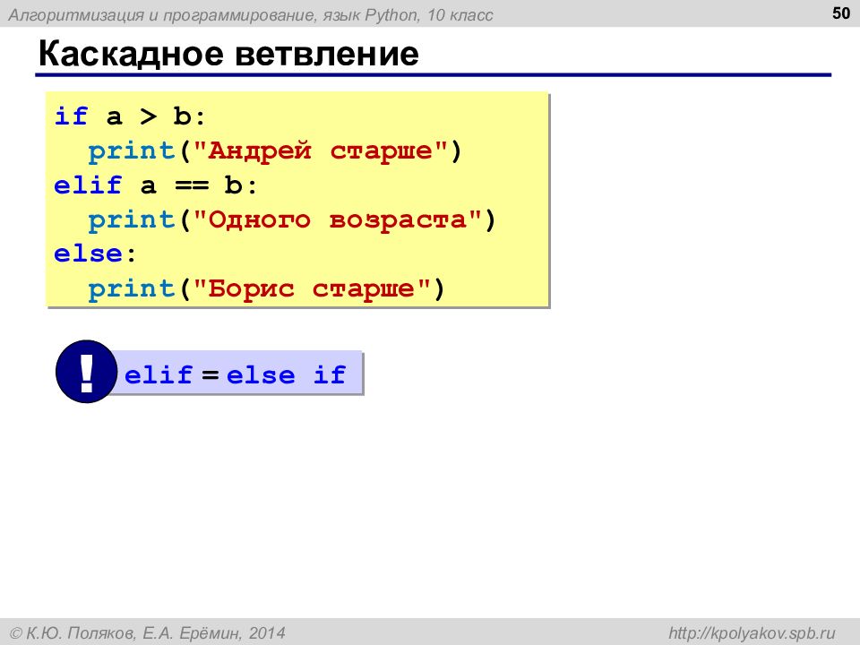 Программирование на python презентация