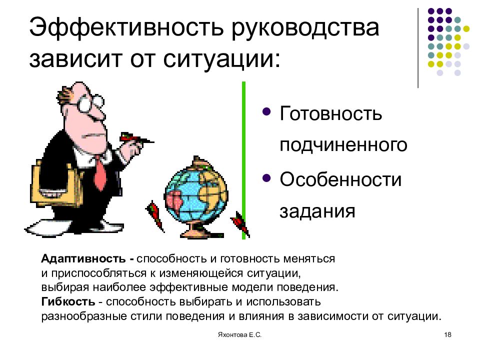 Эффективность руководства. Критерии эффективности руководства. Психологические критерии эффективности руководства. Критерии эффективности руководства коллективом. Эффективность.