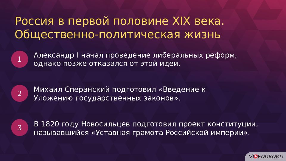 Политическая жизнь россии в начале 21 века план урока