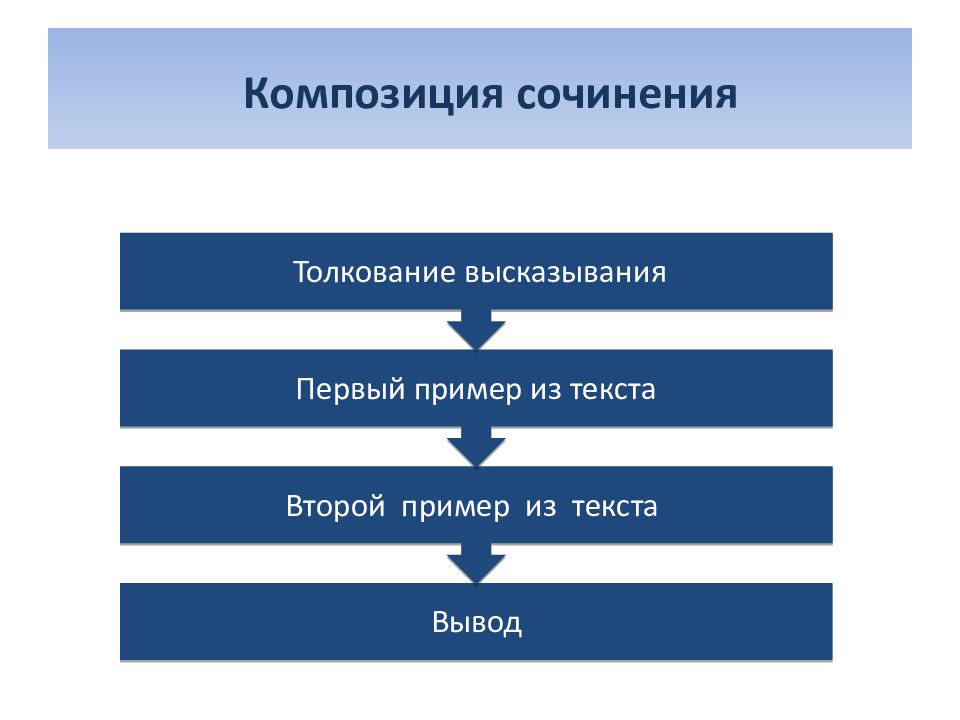 Сочинение 9 2 образец