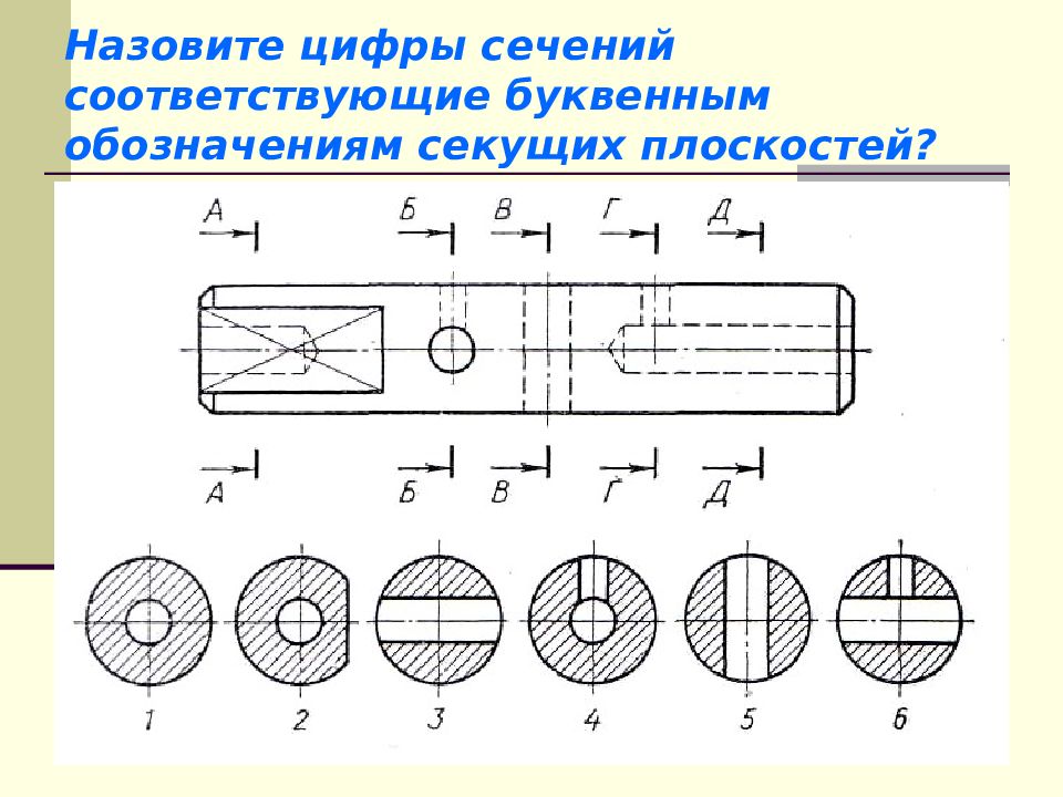 Сечения рисунки. Назовите цифры сечений cоответствующие буквенный обозначениям. Обозначение линии сечения. Назовите цифры сечений соответствующие. Обозначить секущие плоскости и фигуры сечений.