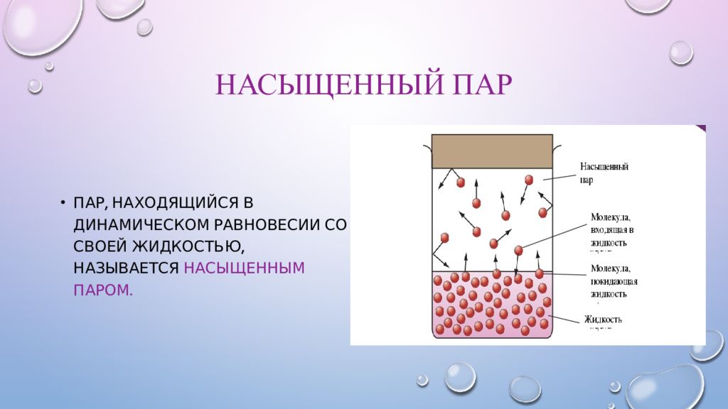 Свойства насыщающих паров. Насыщенный пар. Насыщенный пар кипение. Пар находящийся в динамическом равновесии со своей. Пар находящийся в динамическом равновесии со своей жидкостью.