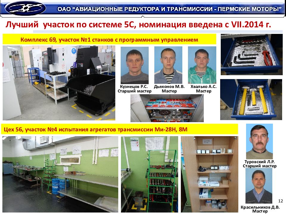 Система организации рабочего места 5s. Стандарт рабочего места 5s. Рабочее место по 5с. Стандартизация рабочего места на производстве. Система 5с.