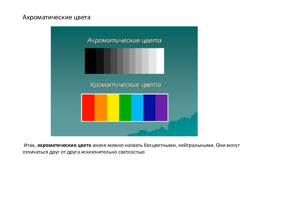 Теория цвета презентация