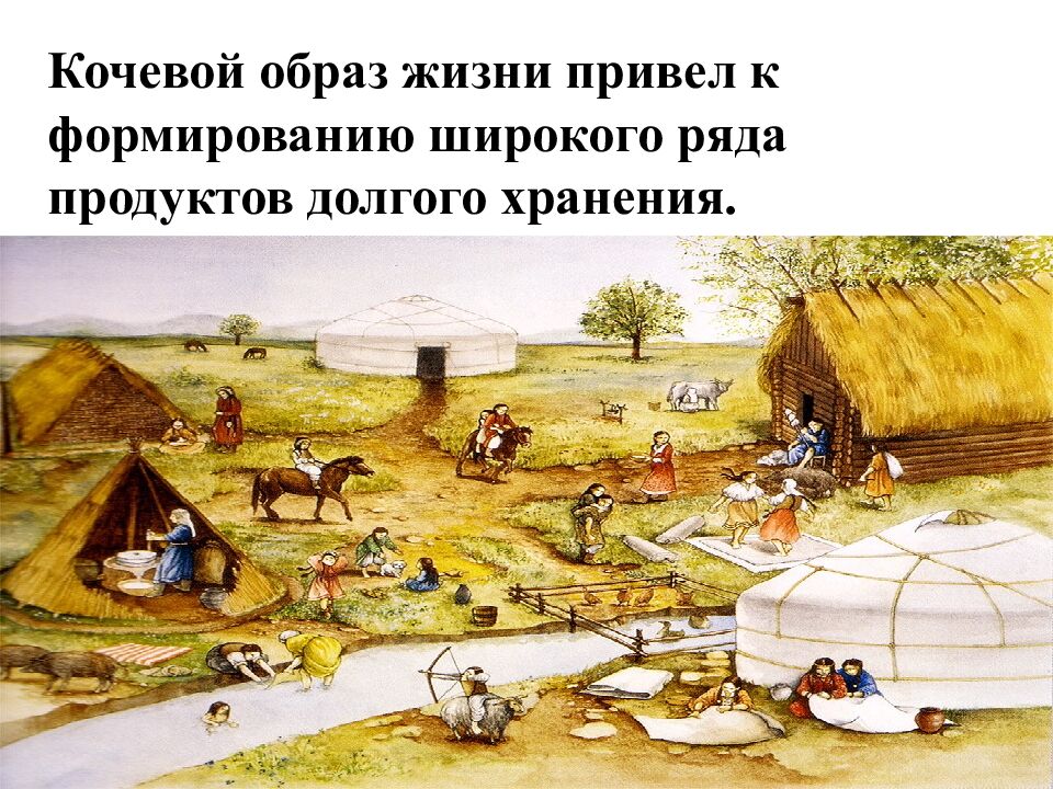 тема: « Башкирская национальная кухня »