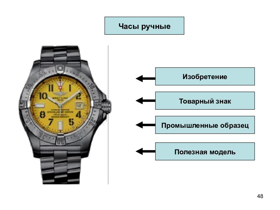 Полезная модель и изобретение. Полезная модель пример. Изобретение промышленный образец. Изобретение полезная модель промышленный. Изобретение полезная модель промышленный образец примеры.