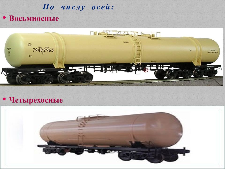 восьмиосные цистерны. цифра цистерны. фгк вагон цистерна м483. вагон-цистерна, модель 15-1443п. цифра цистерны.