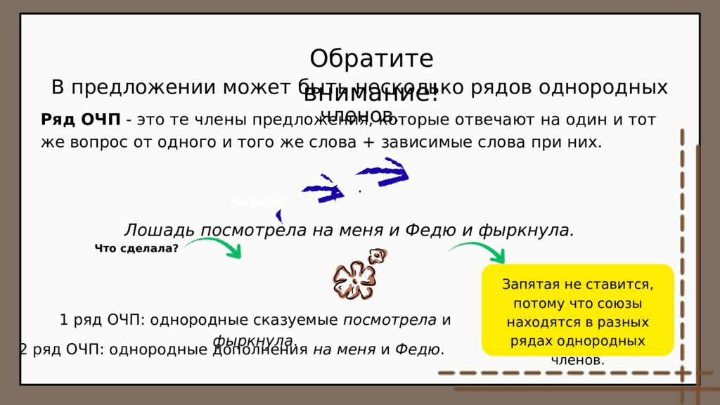 Теория по заданию № 16 ЕГЭ