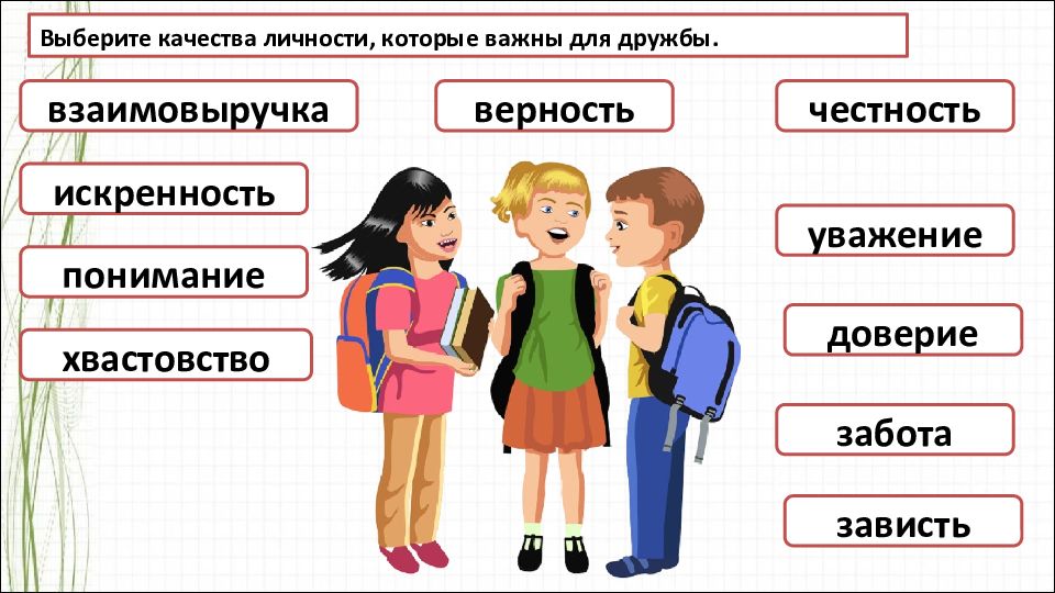 Классный час 6 класс об общении одноклассников презентация