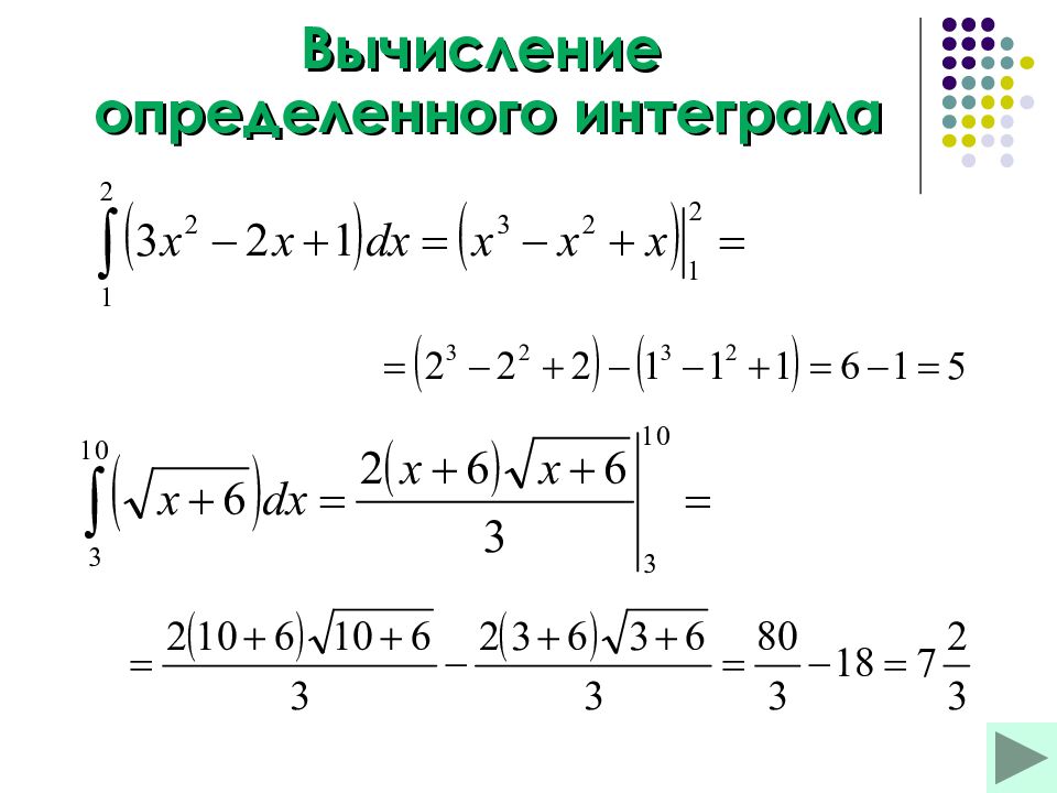 Вычислить определить интеграл. Вычисление определенного интеграла. Вычислить определенный интеграл. Вычисление определенных интегралов. Порядок вычисления определенного интеграла.