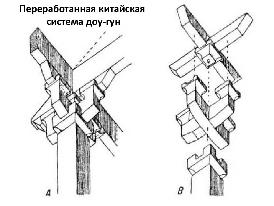 Конструктивные приемы. Японская архитектура чертежи узлов. Японские соединения деревянных конструкций. Японский узел соединения дерева. Деревянные узлы.