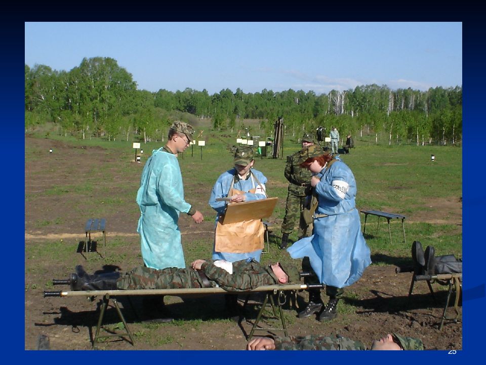 Операции мирного времени