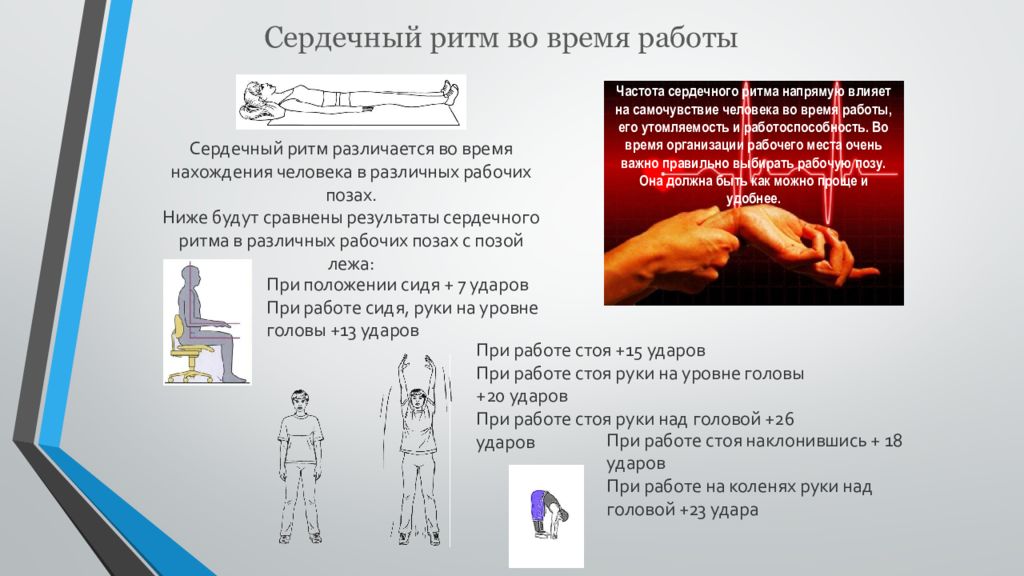 Положение и результаты. Эргономические воздействия на человека. Рабочее положение позы и движения. Рабочее положение позы и движения в эргономике. Сердечный ритм и работоспособность.