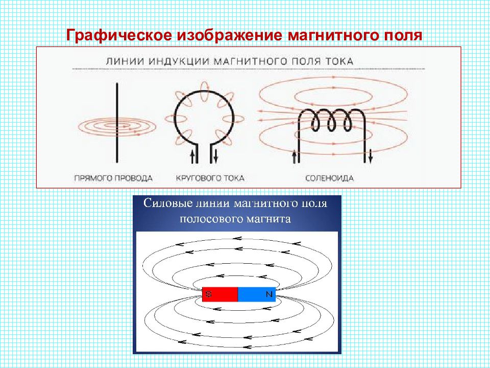 Магнитные линии картинки