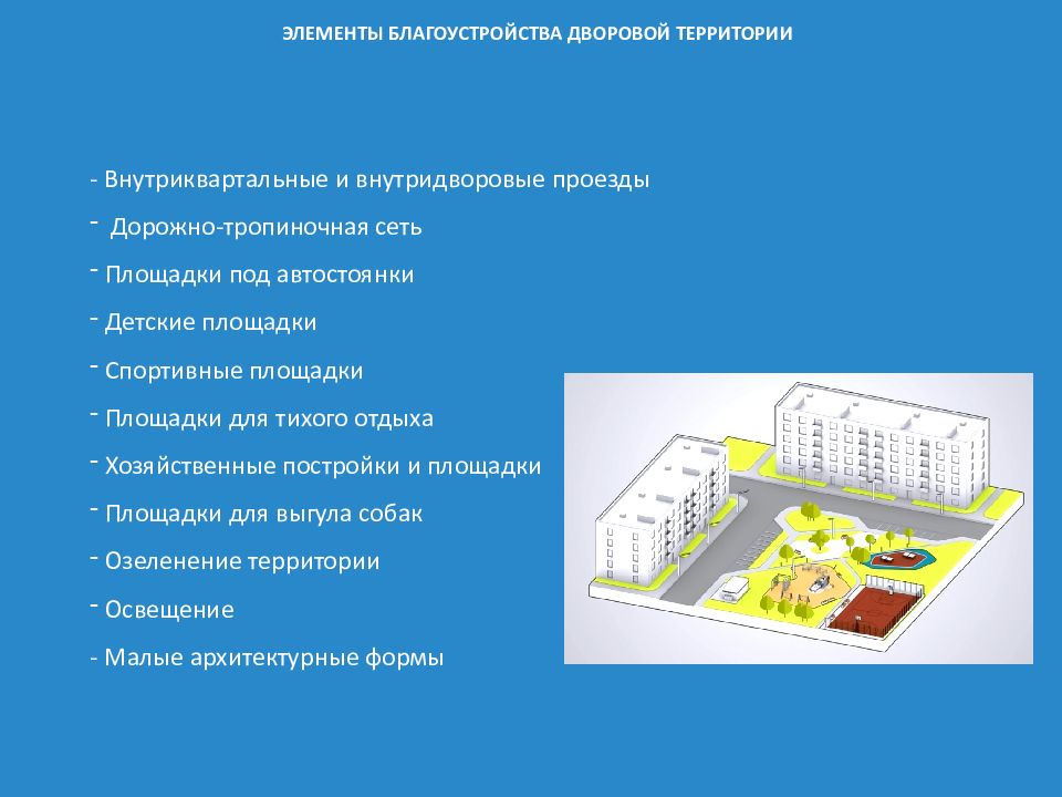 Элементы территории. Презентации по проекту благоустройства двора. Принципы благоустройства территории. Внутриквартальные территории. Обоснование благоустройства дворовой территории для презентации.