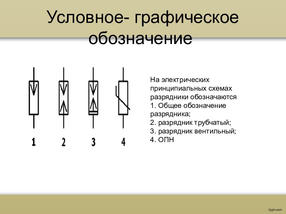 Как обозначается разрядник на схеме