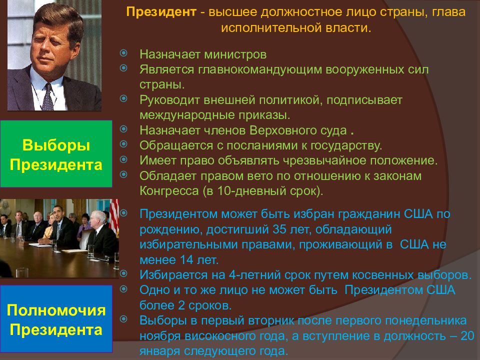 Полномочия сша. Каких высших должностных лиц назначает президент. Должностные лица государства. Президент это должностное лицо. Должностные лица исполнительной власти.