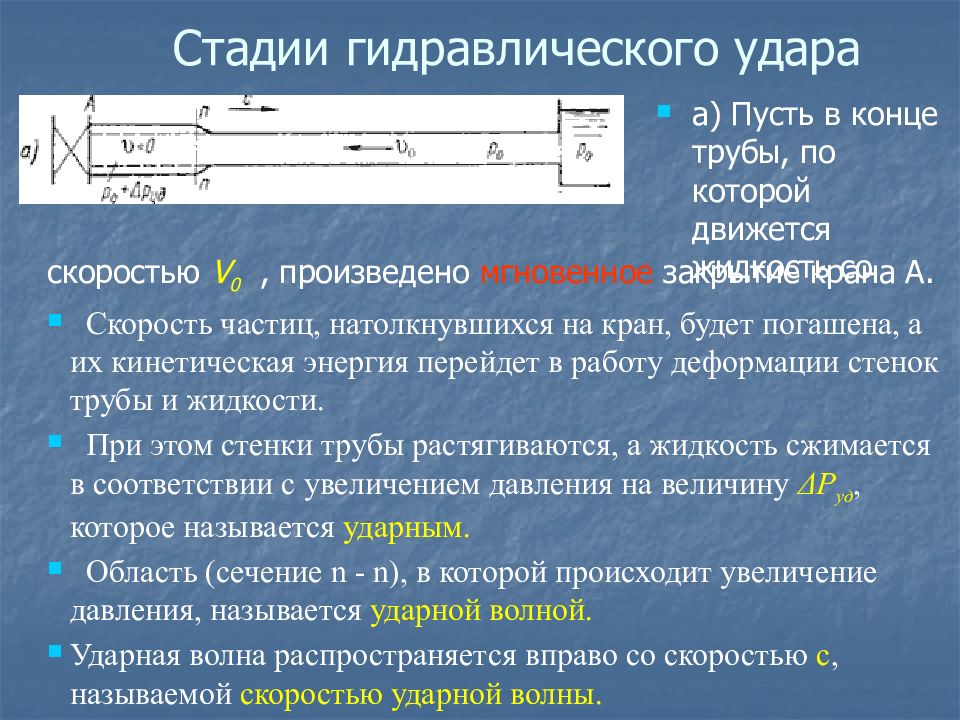 Презентация гидравлический удар