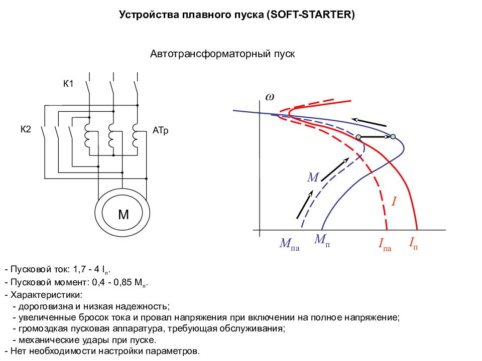 Перегрузка электродвигателя. Схема автотрансформаторного пуска ад. Автотрансформаторный пуск асинхронного двигателя. Автотрансформаторный пуск асинхронного двигателя диаграмма. Автотрансформаторный пуск асинхронного двигателя график.