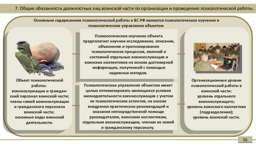 Флейм трудовых будней гражданского персонала. Обязанности должностных лиц. Должностные лица воинской части. Организация психологической работы в воинской части. Цели и задачи психологической работы в воинской части.