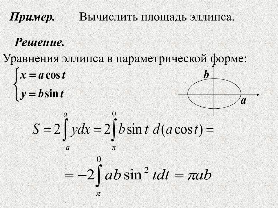 Формула длины через интеграл. Формула площади эллипса через интеграл. Площадь эллипса через интеграл. Параметрическое уравнение эллипса. Параметрическое уравнение эллипсиса.