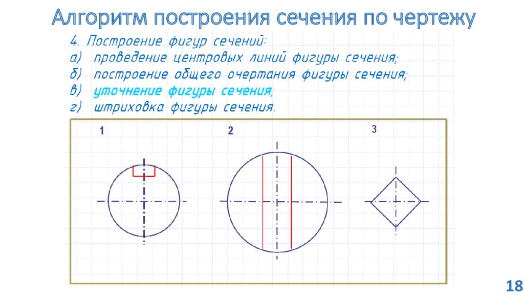 Сечение чертеж примеры