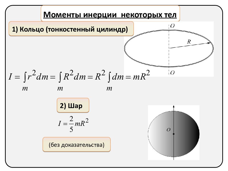 Момент инерции шара. Момент инерции сферы вывод формулы. Момент инерции шара формула. Момент инерции шара на стержне. Момент инерции сферы формула.