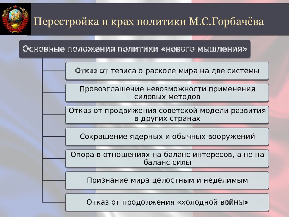 События перестройки. Основные направления политики перестройки. Политика перестройки Горбачева. Положения политики перестройки. Причина политики перестройки.