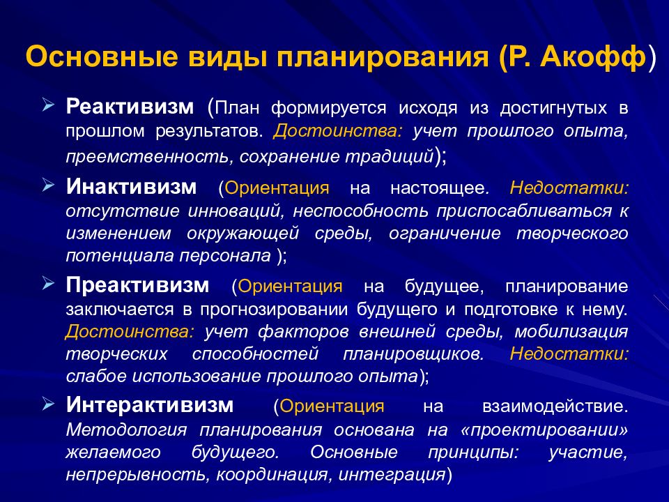 Основные виды планирования. Принципы планирования Акоффа. Реактивизм. Принципы планирования по р. Акоффу. Принцип участия по Акоффу.