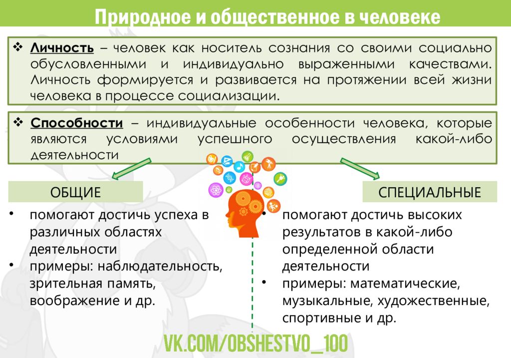 Законы развития природы и общества. Природное и Общественное в человеке. 1 1 Природное и Общественное в человеке. Природное и Общественное в развитии человека педагогика. Общественная природа человека.