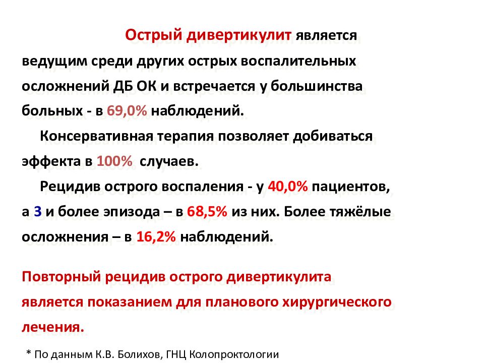 Дивертикулит кишечника лечение у взрослых диета препараты схема лечения