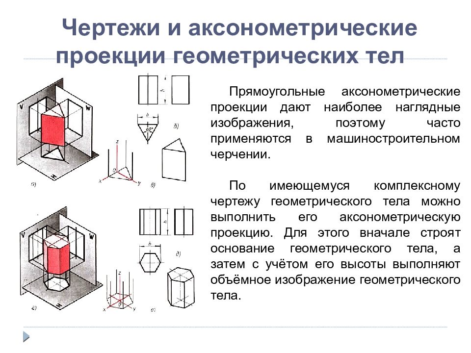 Анализ геометрической формы предмета черчение презентация