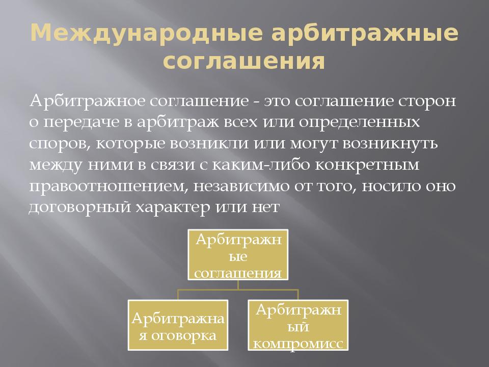 Арбитраж мчп. Понятие и виды арбитражных соглашений схема. Арбитражное соглашение понятие. Понятие и виды арбитражных соглашений в МЧП. Арбитражное соглашение в МЧП.