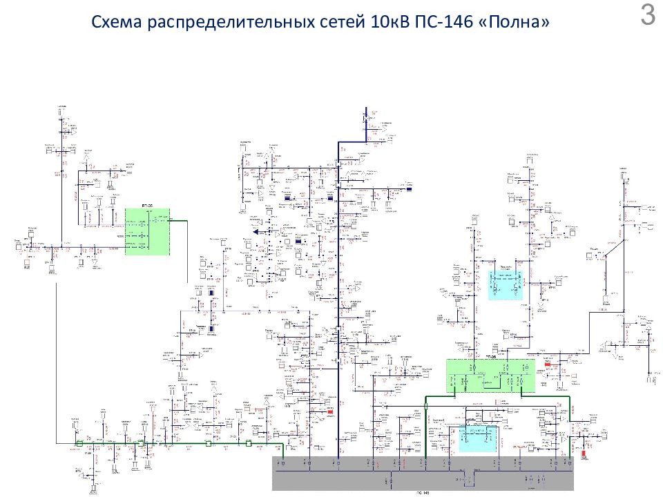 Схемы 10 кв. Распределительные сети 10 кв. Схема сети 10 кв. Схема РЭС 110 кв. РЭС схема 10 кв.