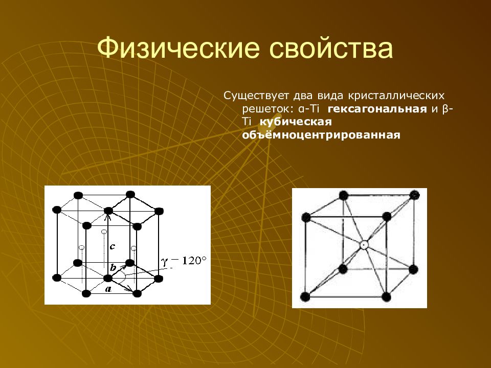 Гексагональная кристаллическая. Альфа Титан кристаллическая решетка. Кристаллическая решетка титана. Гексагональная плотноупакованная решетка. Альфа Титан решетка.