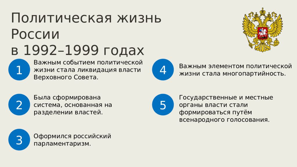 Становление новой россии 1992 1993 презентация