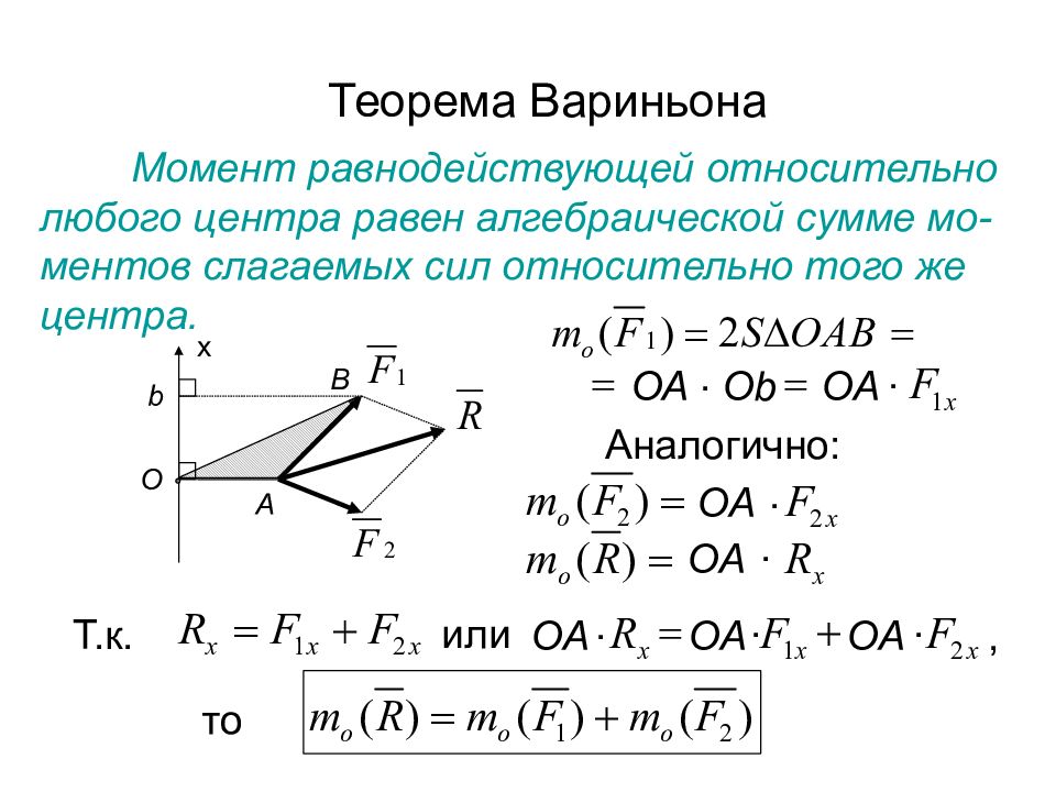 Момент относительно центра. Теорема Вариньона теоретическая механика. Теорема Вариньона о моменте равнодействующей. Теорема Вариньона о моменте равнодействующей плоской системы сил. Теорема Вариньона техническая механика.