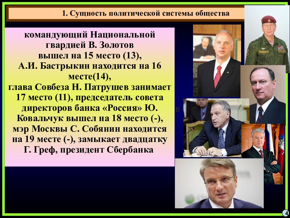 Суть политического. Сущность политической системы. Политическая сущность лайн. Политическая сопротивление. Формы сопротивления в политологии.