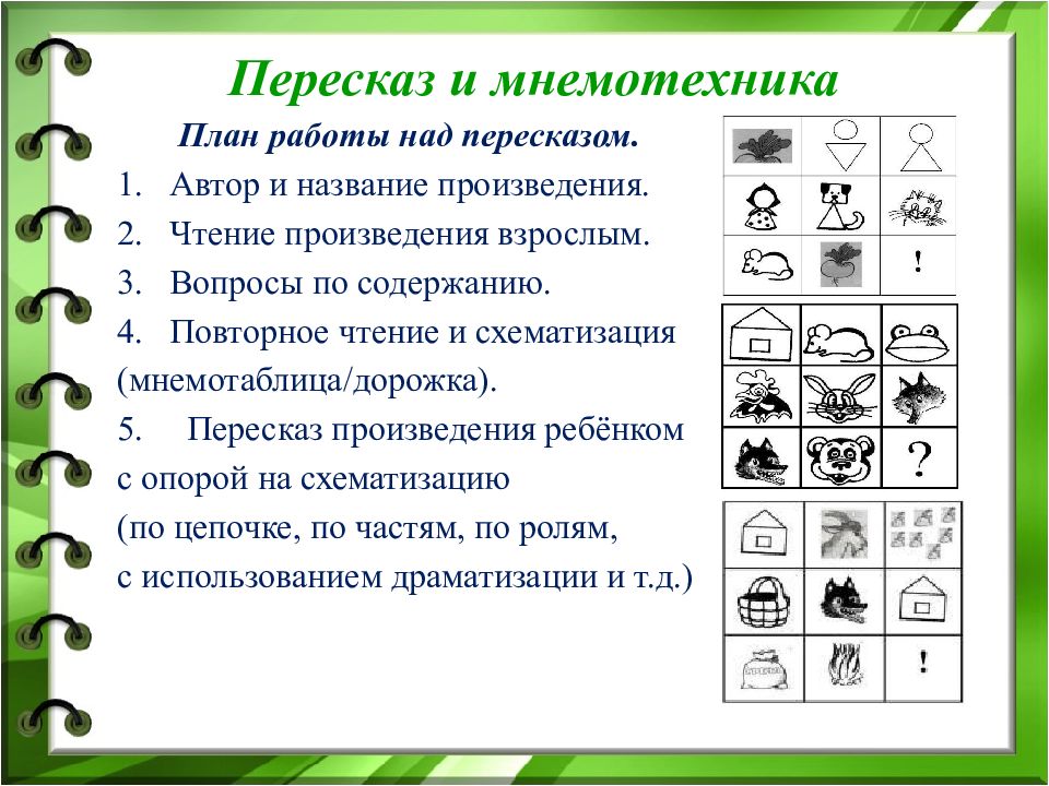 Пересказ с опорой на картинки