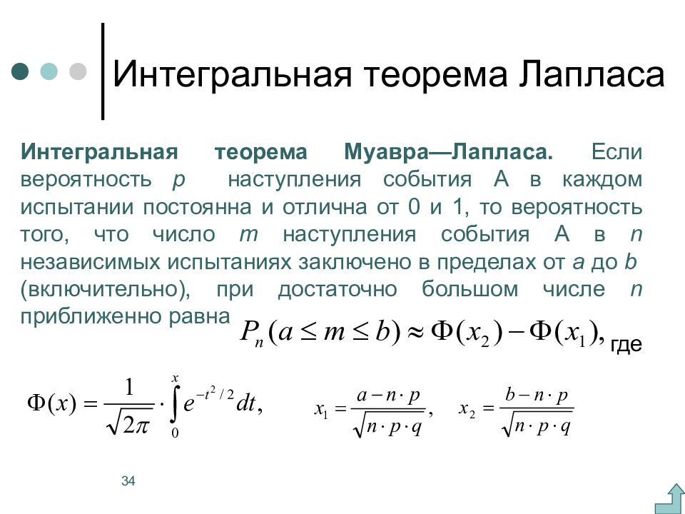 Теорема пуассона для схемы пуассона