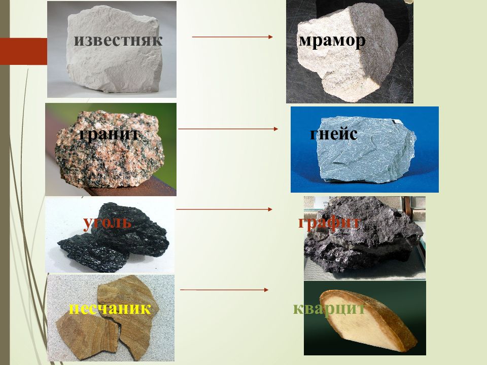 Осадочные горные породы базальт мел гранит мрамор. Полезные ископаемые. Полезные ископаемые известняк. Гранит и известняк. Предметы из полезных ископаемых.