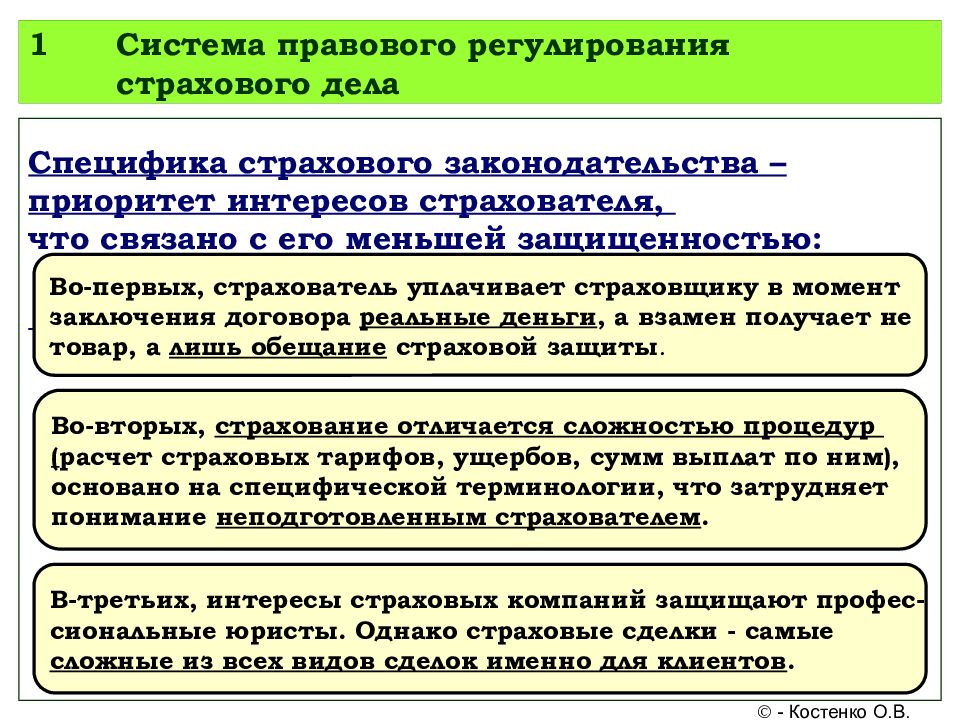 Страховое регулирование. Правовое регулирование страхования. Правовое регулирование страхового дела в Российской Федерации. Правовое регулирование страховой деятельности. Система правового регулирования страховой деятельности.