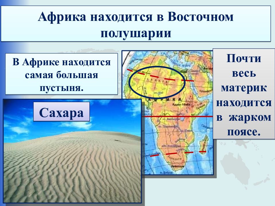 Расположен на востоке материка. Африка располагается в полушариях. Африка расположена в полушариях. Материк Африка расположен. Восточная Африка на карте полушарий.