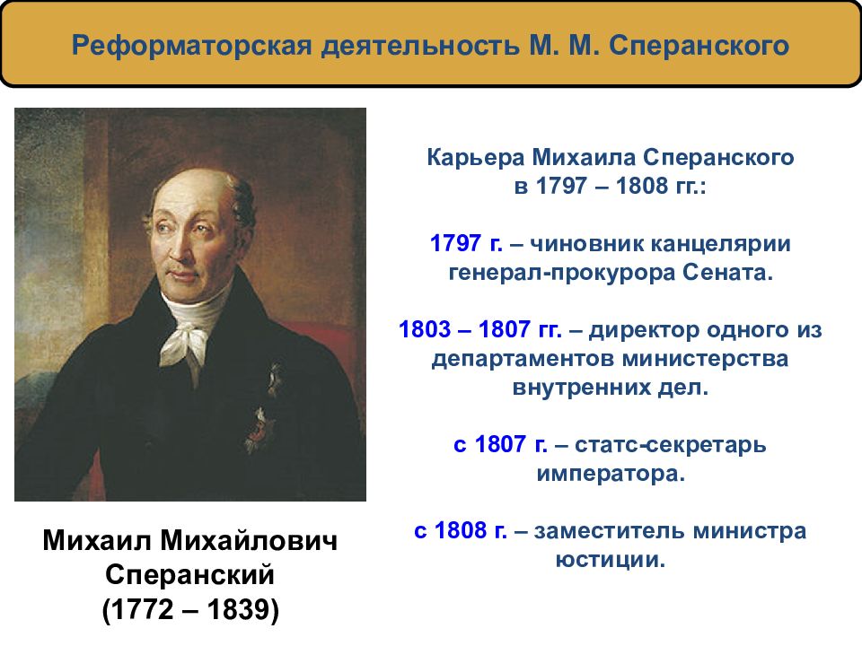 Сравните проекты новосильцева и сперанского и вяземского