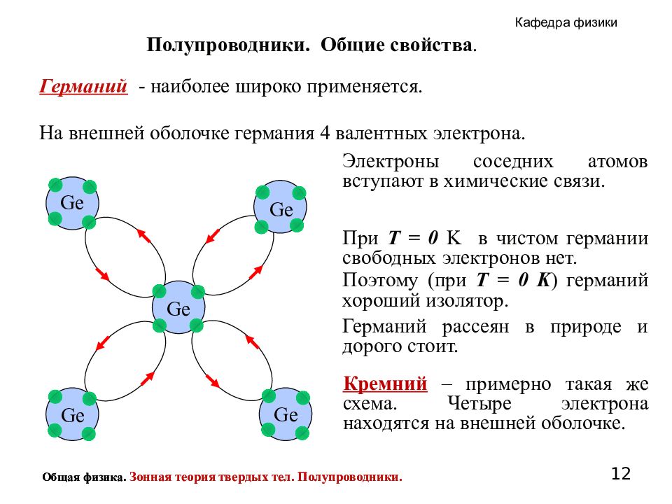 Германий химические свойства. Полупроводники кремний и германий. Ковалентная связь в полупроводниках. Полупроводники в химии. Полупроводник германий свойства.