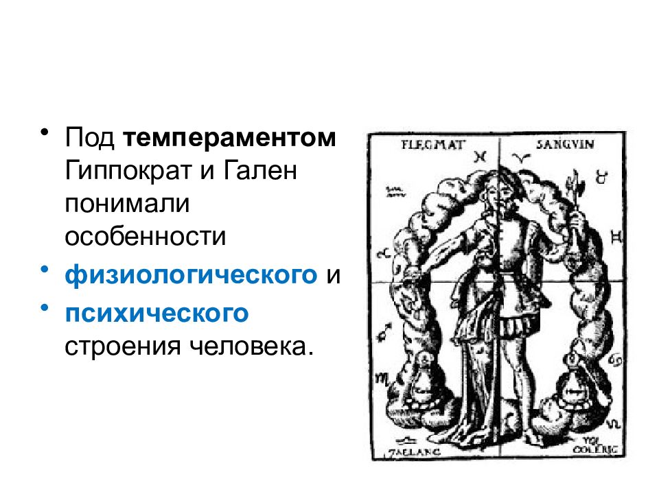 Какой термин соответствует определению изображение героев в смешном виде тринадцатый