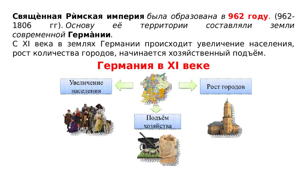 1 962 год. Сколько было империй. 962 Год в истории. 962 Год.