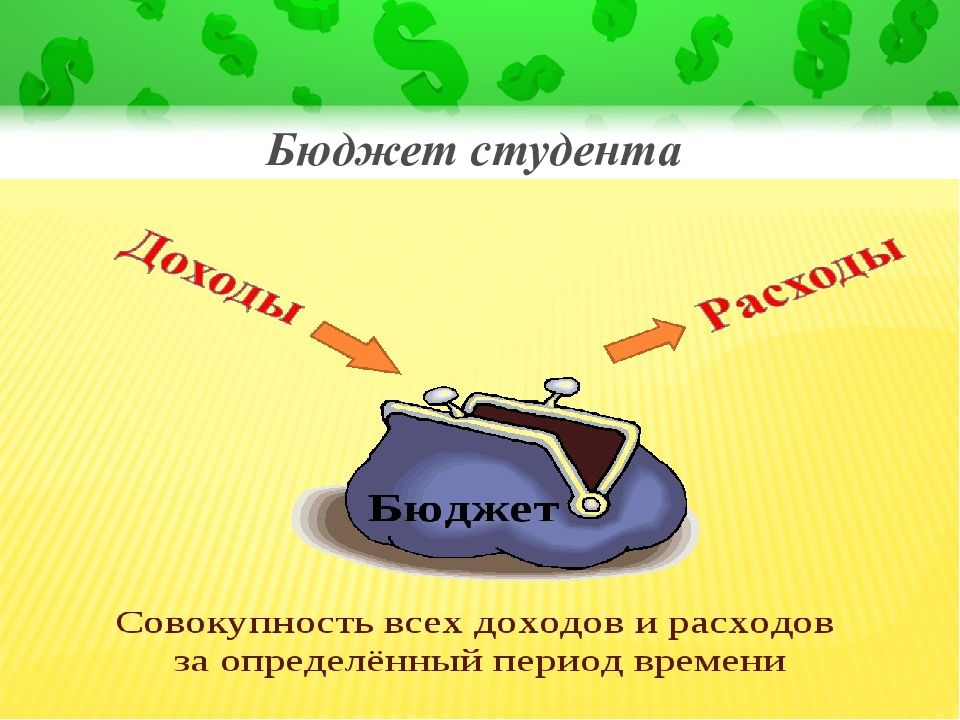 Бюджет студента презентация