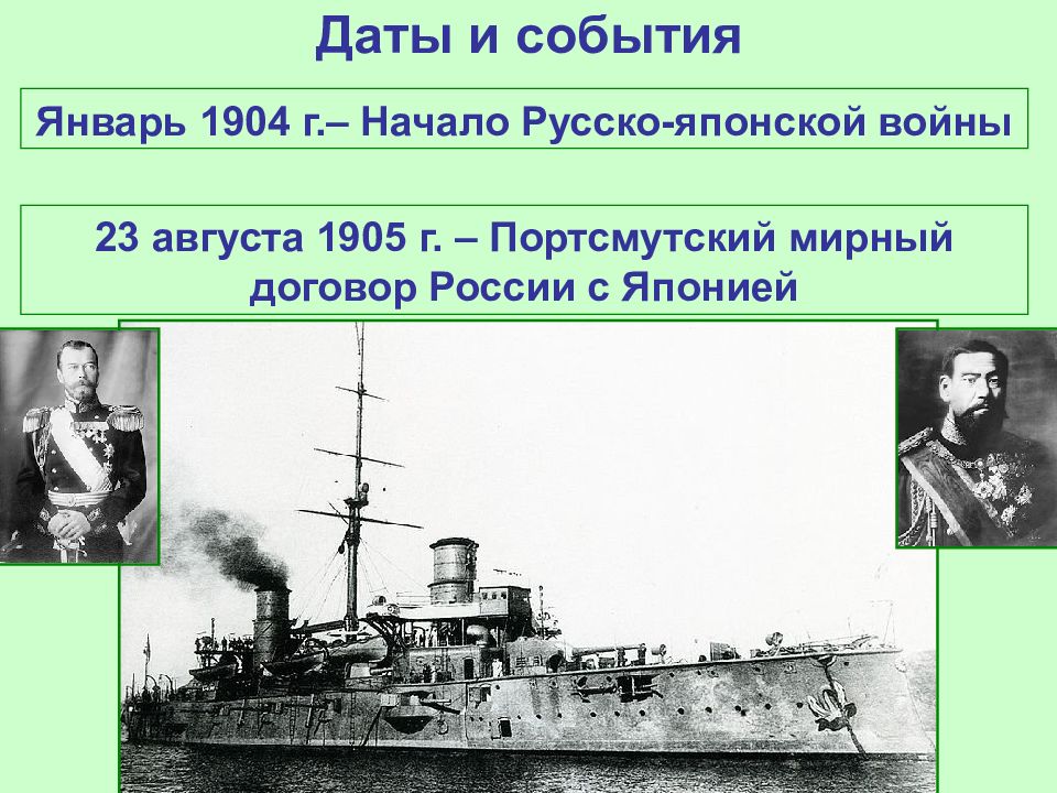 Россия в системе международных отношений в начале 20 века русско японская война презентация 9 класс