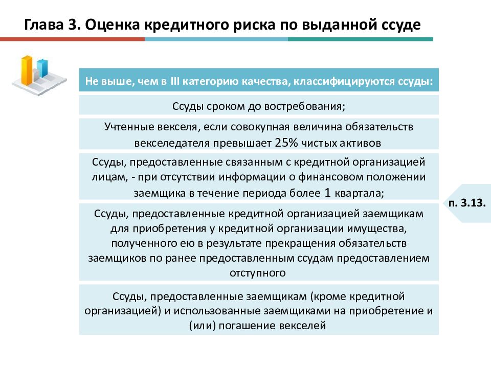 Оценка кредитов. Оценка кредитных рисков. Оценка кредитного риска заемщика. Оценивание кредитного риска по выданным кредитам. Оценить кредитный риск по выданным кредитам.